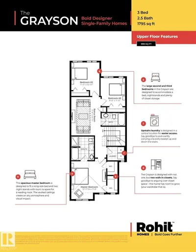 Interior photo 2 of 2206 Crossbill LI NW NW