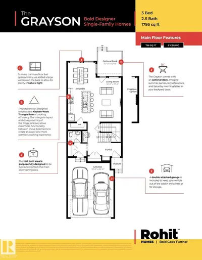 Interior photo 1 of 2206 Crossbill LI NW NW