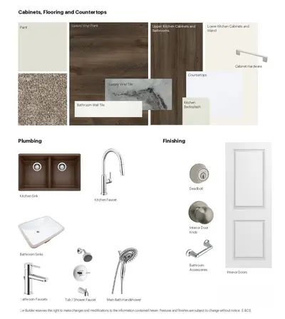 Interior photo 1 of 6129 Dansereau CR